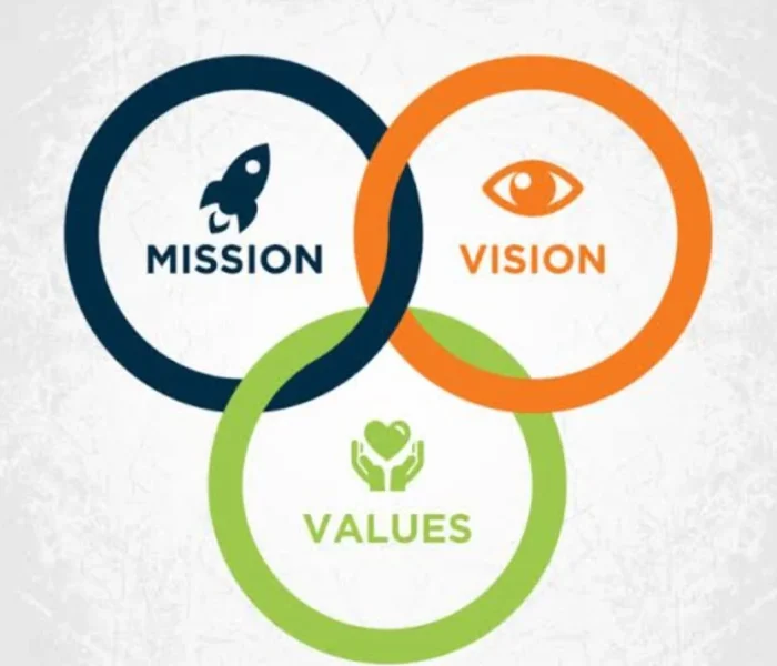 vision-mission-image